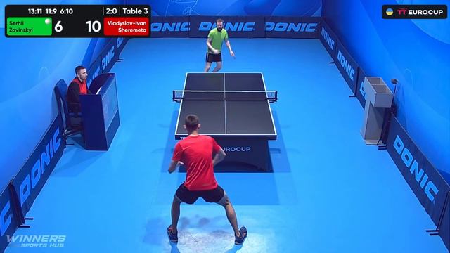 14:05 Serhii Zavinskyi - Vladyslav Sheremeta 01.02.2024 TT Euro.Cup Ukraine Professional. TABLE 3 смотреть онлайн