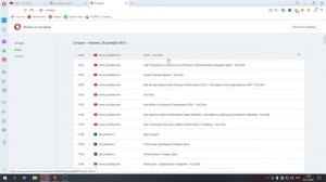 Где Посмотреть и Как Очистить Историю Просмотров в Браузере Opera