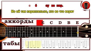 Zivert - Beverly Hills / Аранжировка на гитаре + караоке.