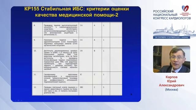 Современная трактовка патологических процессов у больных ИБС смотреть онлайн