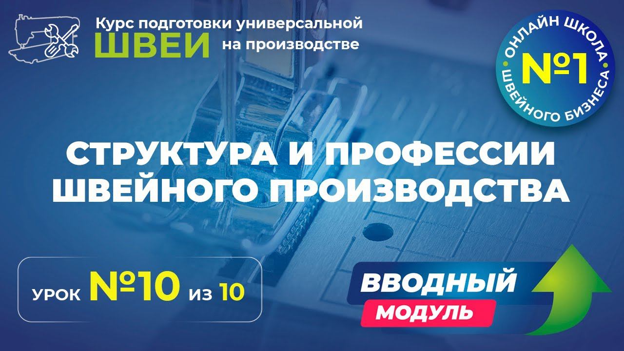 №137 Структура и профессии швейного производства.