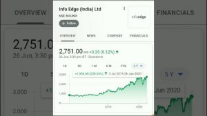 India-China Tension, खतरे मे है बाहुबली Stock! जोर से गिर सकता है! तुरंत Alert हो जाओ