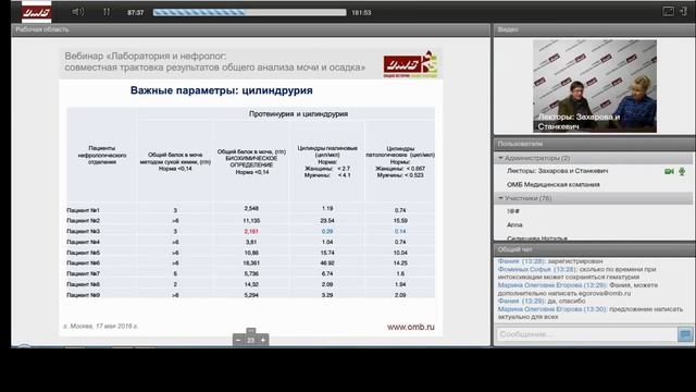 Общий анализ мочи смотреть онлайн