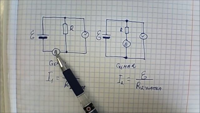 Физика ЕГЭ Электричество Законы постоянного тока