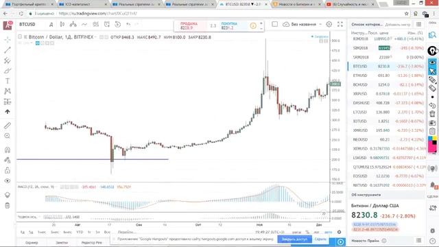Реальные стратегии заработка. (Дмитрий Слепцов - Издательство Info-DVD) смотреть онлайн