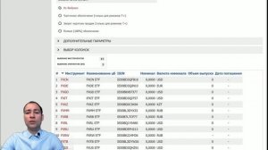 Покупаем ETF пошагово