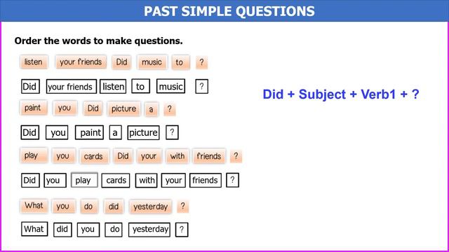 Past Simple Questions | Grammar Test | Past Simple Questions Quiz смотреть онлайн