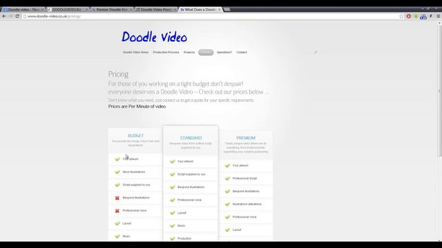 Сколько можно зарботать на Doodle видео смотреть онлайн