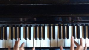 you know you're right. nirvana. piano.