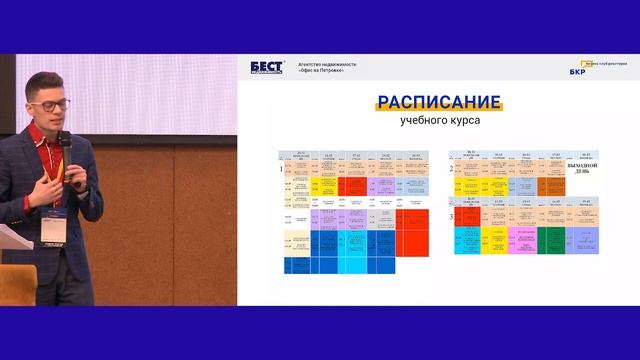 Вадим Орехов Система обучения риэлторов. Как быстро выйти на первую сделку. БКР Форум