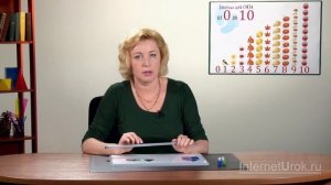 Измерение длины отрезка. Видеоурок по математике 1 класс
