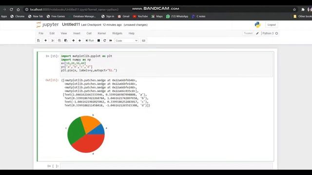 Plotting Pie Chart |Python class 12 | chapter 7 #7.8 #python #PyPlot #selfteach #pythonforclass12