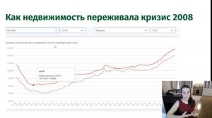 анти-кризисный вебинар 14.04.20