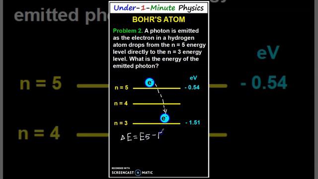 How To Solve Problems on BOHR’S ATOM ENERGY LEVELS 2 Fast & Easy with Under-1-Minute-Physics #short