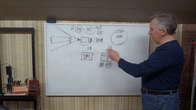 Как выбирать тепловизор для охоты