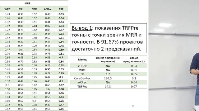 Who Should Make Decision on this Pull Request? смотреть онлайн