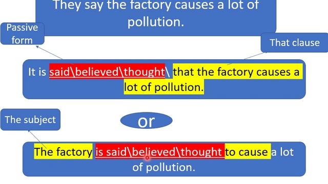 Grade 10 English Module 8 Grammar Passive voice 2 смотреть онлайн