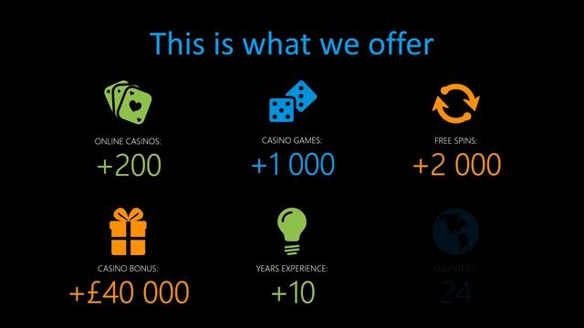 This is Casino Experts смотреть онлайн