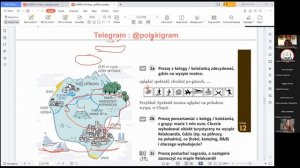 Польська по суботах: Орієнтація в місцевості. Де ти?