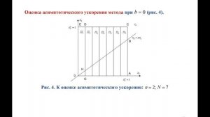 РК6. Параллельные методы и алгоритмы. Статическая балансировка загрузки: эксперимент