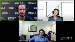 Value After Hours S04 E34: Build-a-Bear Workshop;  The Gini Coefficient; and Graham on Margin