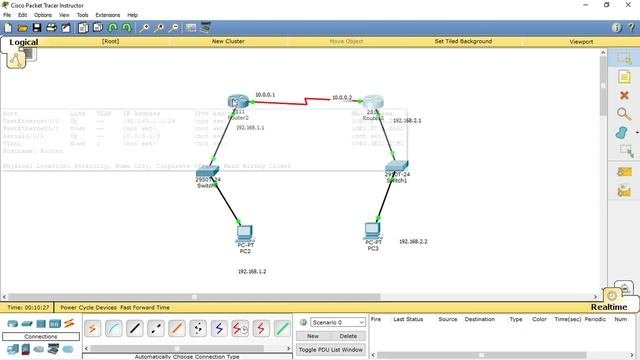 EIGRP Lab Configuration In Cisco Packet Tracer Between 2 Routers