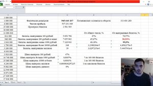 Русское Лото 1410 Тираж Кто выиграл 500 миллионов рублей из накопленного суперприза?