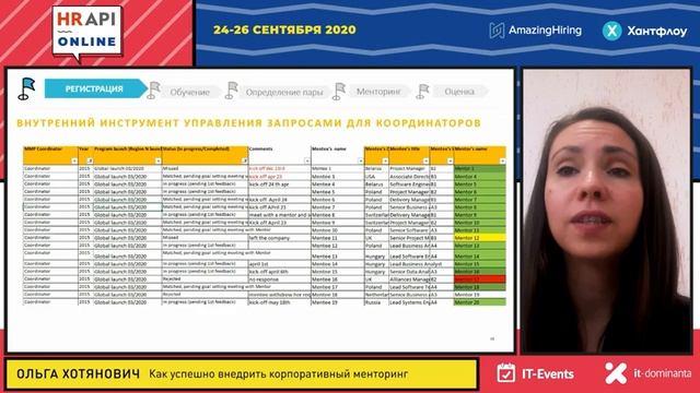 Ольга Хотянович: "Как успешно внедрить корпоративный менторинг" / #HRAPI