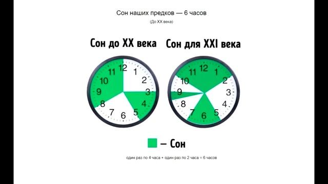 Как выспаться за 2 часа. Лайфхаки от великих людей