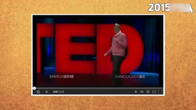 Планы Билла Гейтса по "спасению" человечества смотреть онлайн