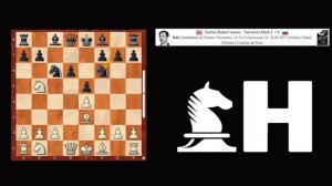 Torneo de Candidatos 1971| Bobby Fischer VS Mark Taimanov