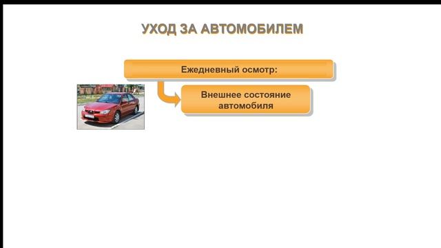26.05.2019 МСК 11-30 Устройство и эксплуатации автотранспортных средств