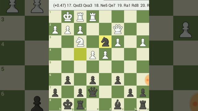 Lessons for rating 1000-1200 in chess