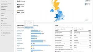 SEMrush CPC Map Tool Tutorial