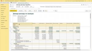 Доходы и расходы, включая прочие. Расширенный отчет для 1С:Бухгалтерии 3.0