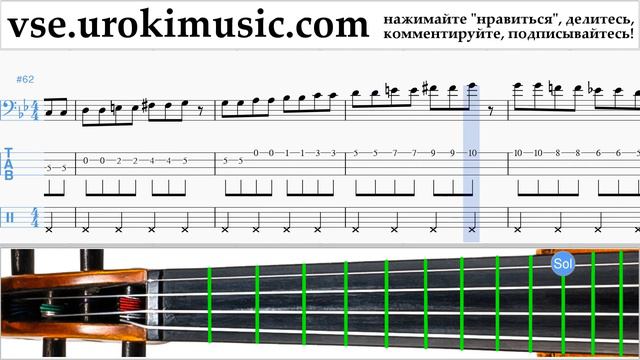 Как играть на Виолончели Rihanna Sledgehammer часть 1 самоучитель уроки обучение ноты школа курсы