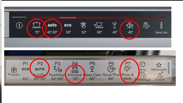 Пять грубейших ошибок при выборе посудомоечной машины. Почему сейчас нельзя верить в крутые бренды смотреть онлайн
