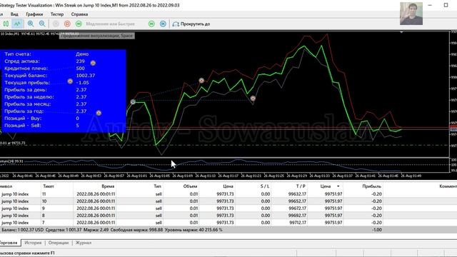 Робот Win Streak mt5. Настройки робота на актив индекс Jump 10.mp4
