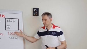 Как продавать мебель эффективно