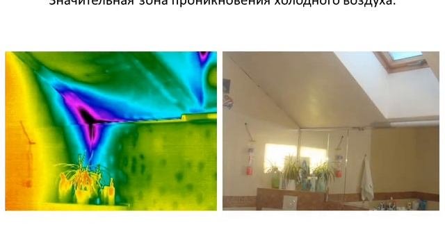 Внутреннее тепловизионное обследование www.tv-laboratory.ru