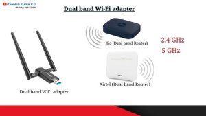 USB Wifi Adapter | Dual band WiFi adapter | USB wireless WiFi adapter for PC | Dineesh Kumar C D