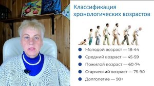 Омоложение и хронологический возраст: как задержать старение и сохранить здоровьтика возраста