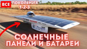 Солнечные батареи - все поколения панелей и их эффективность.