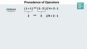 #10 Python - Precedence of Operators | Each One Teach One