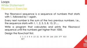 Fibonacci Exercise - Fundamentals of Software Development with Python