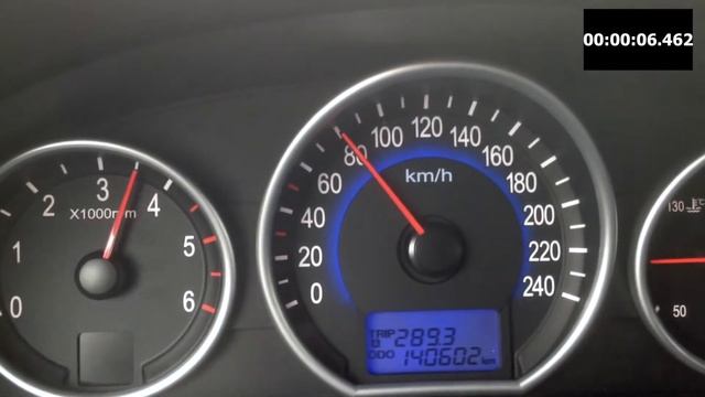 Hyundai ix55 3.0 CRDi 239PS 0-100 km/h смотреть онлайн