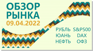 Технический и фундаментальный анализ текущего состояния фондового рынка