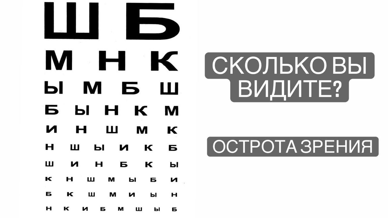 Сколько вы видите? Острота зрения смотреть онлайн