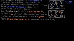 Лекц 9 е Электрический ток в полупроводниках и металлах