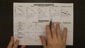 В треугольнике ABC AB=BC=25, AC=14 ... | ОГЭ 2017 | ЗАДАНИЕ 9 | ШКОЛА ПИФАГОРА